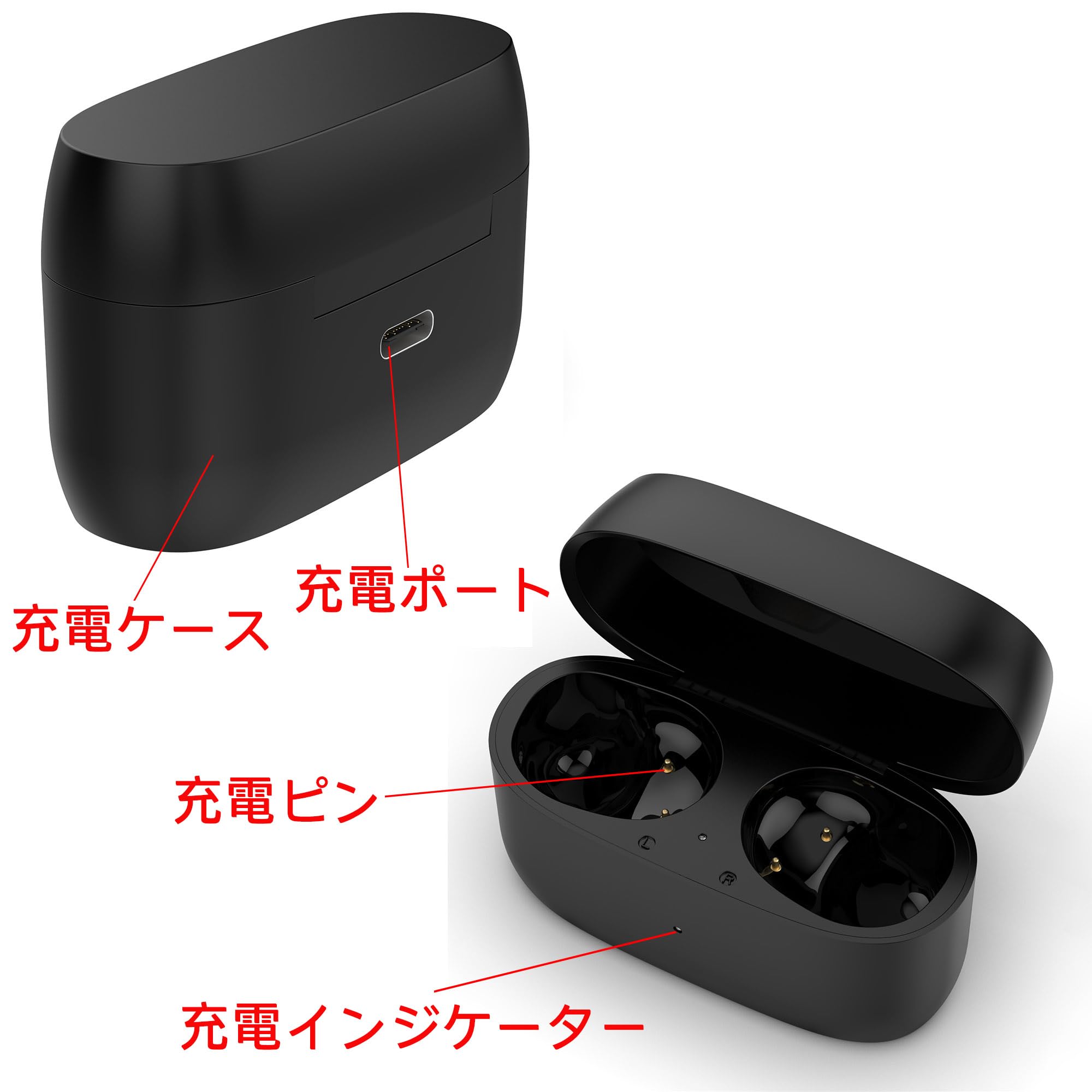 Amazon.co.jp: [RuenTech]対応Jabra Elite 4、Elite 3 充電ケース USB